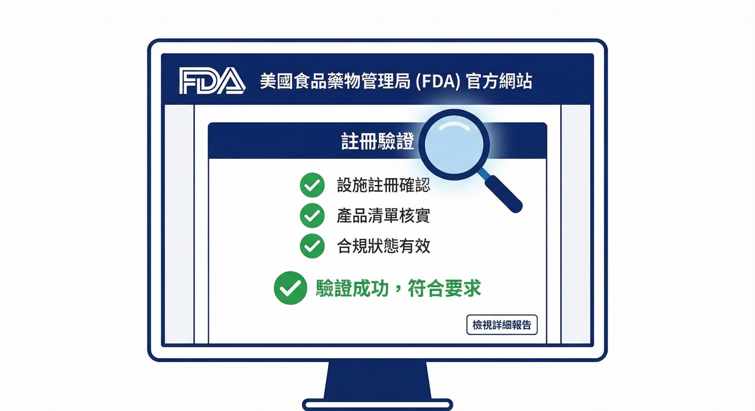 美國 FDA 認證查詢官網入口示意圖，顯示電腦螢幕上的 FDA 官方網站查詢介面