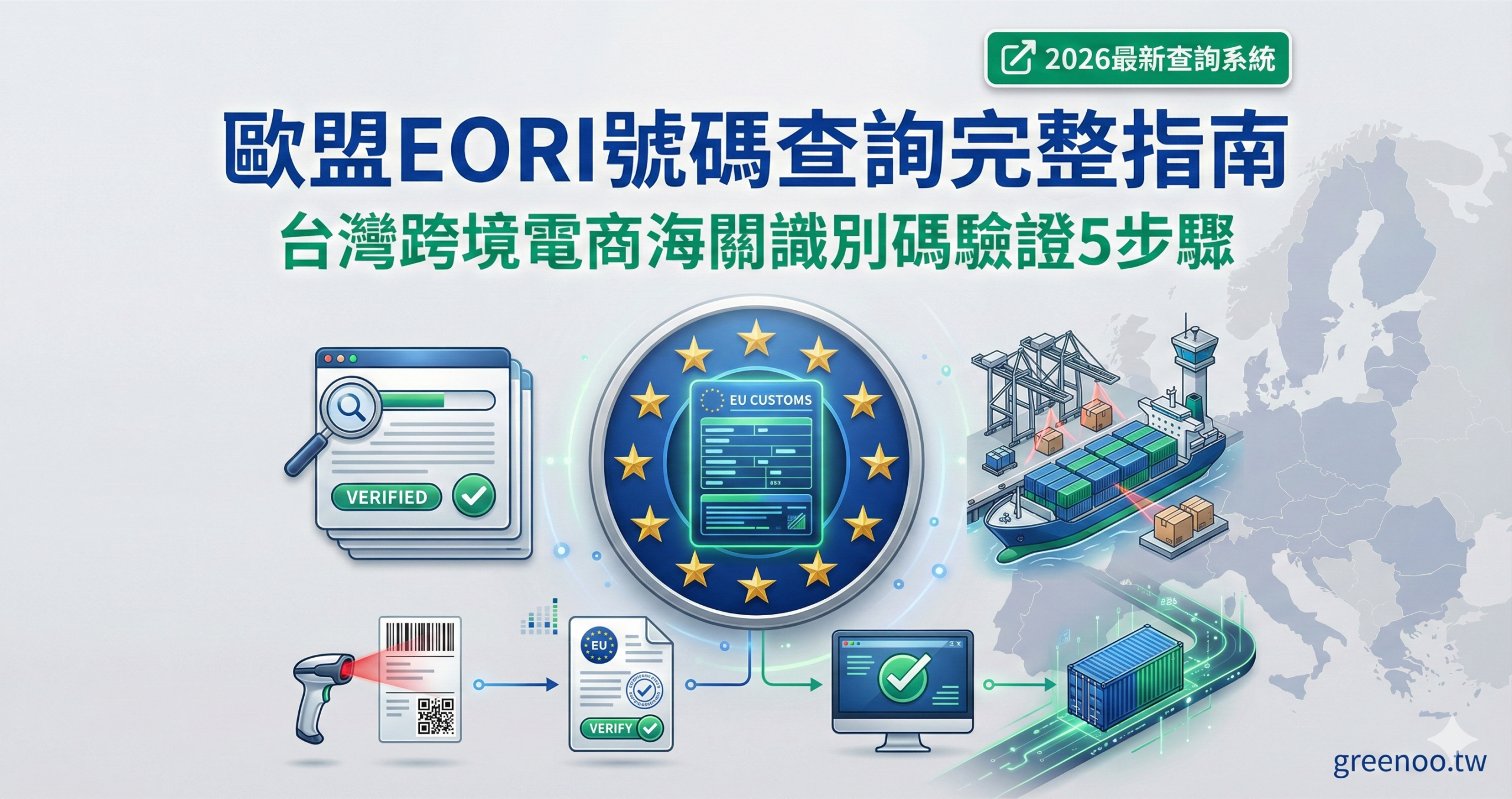 歐盟EORI號碼查詢完整指南封面，顯示台灣跨境電商海關識別碼驗證5步驟與2026最新查詢系統