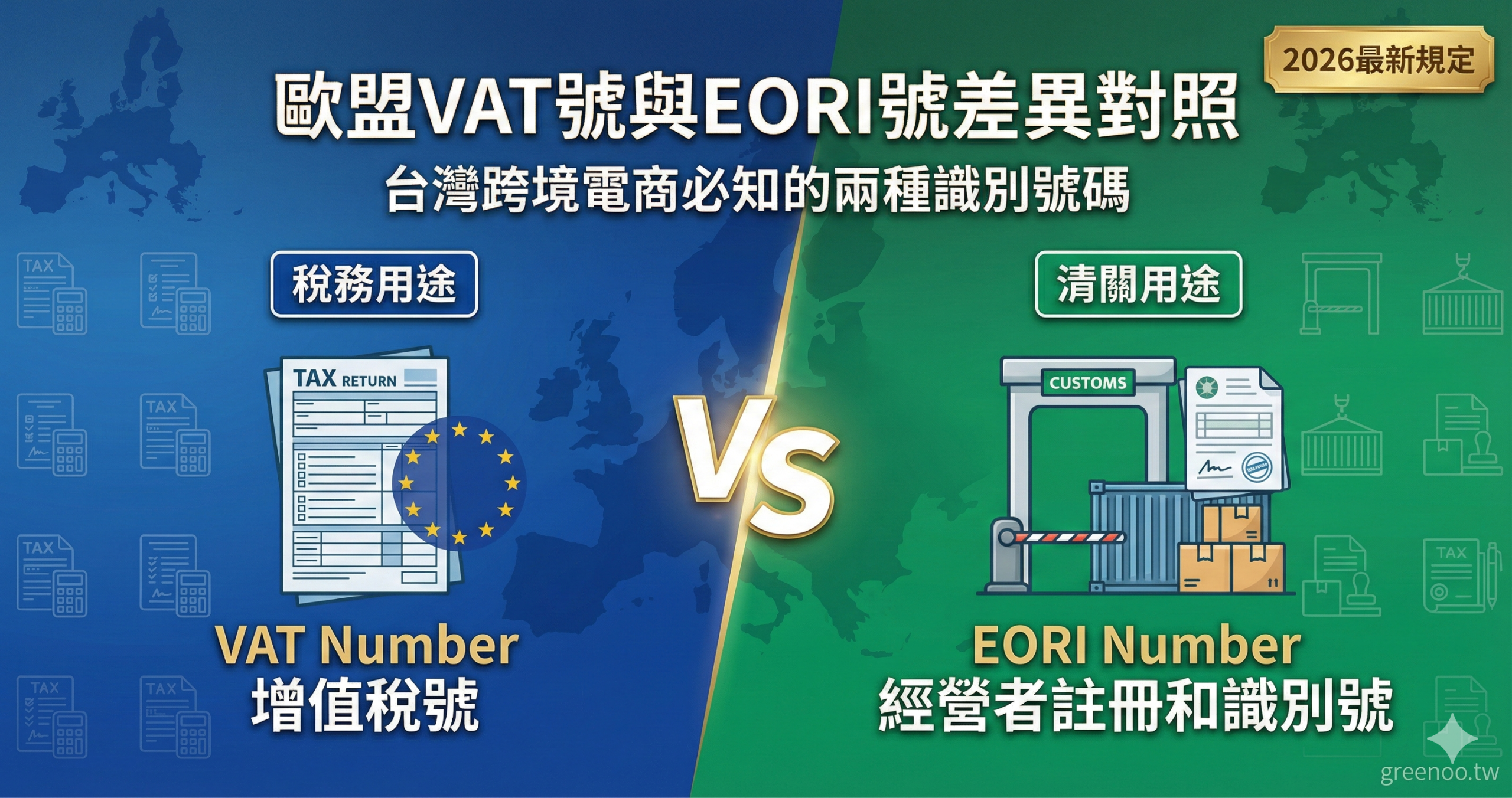 歐盟VAT號與EORI號差異對照圖,左側為稅務用途VAT號,右側為清關用途EORI號,2026最新規定說明