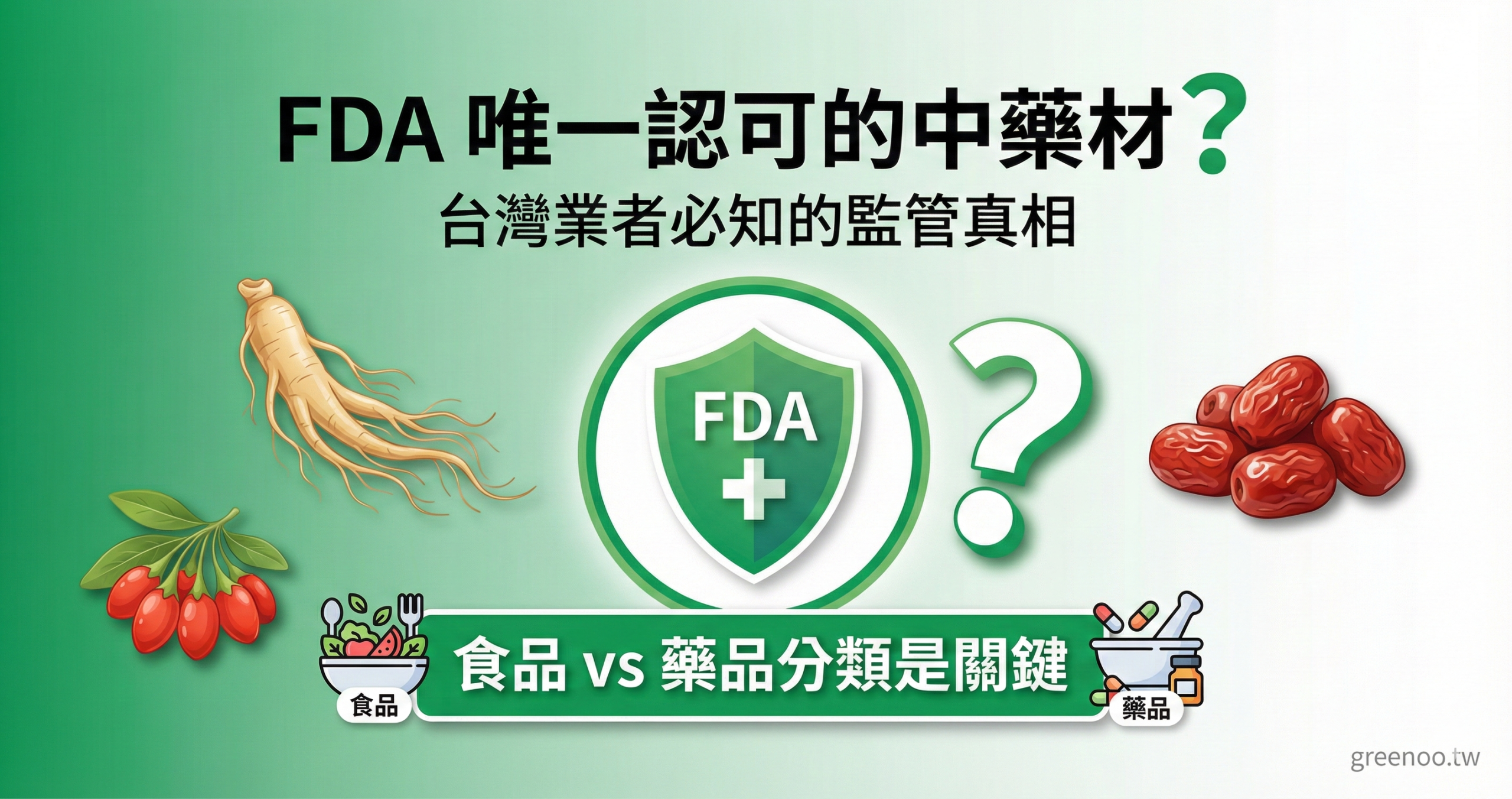 美國 FDA 中藥材監管真相封面,顯示中藥材圖示與食品藥品分類說明,澄清常見認可誤解 