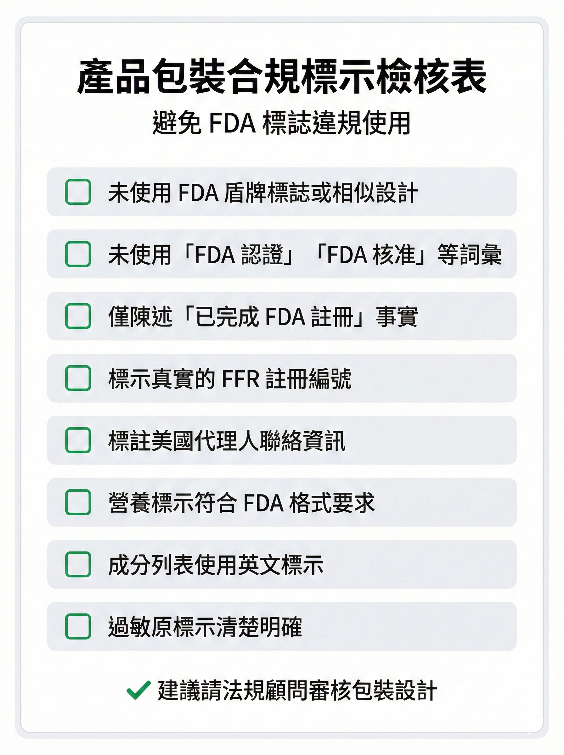 產品包裝合規標示檢核表,列出 8 項必須確認的要點,包含 FDA 標誌使用限制、註冊編號標示、代理人資訊等