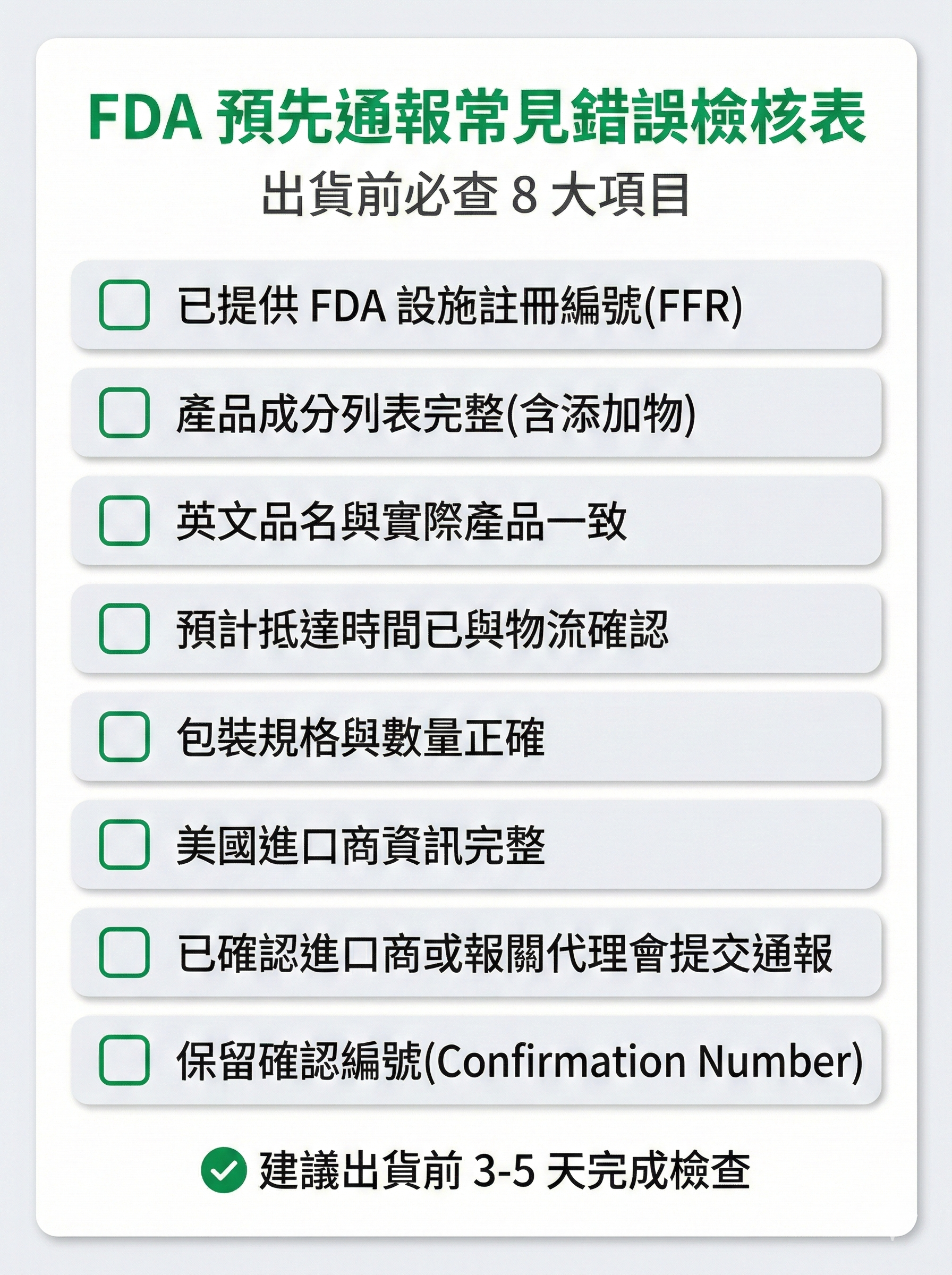 FDA 預先通報常見錯誤檢核表,列出台灣出口方必查的 8 項重點,包含 FFR 編號、成分列表、抵達時間確認等