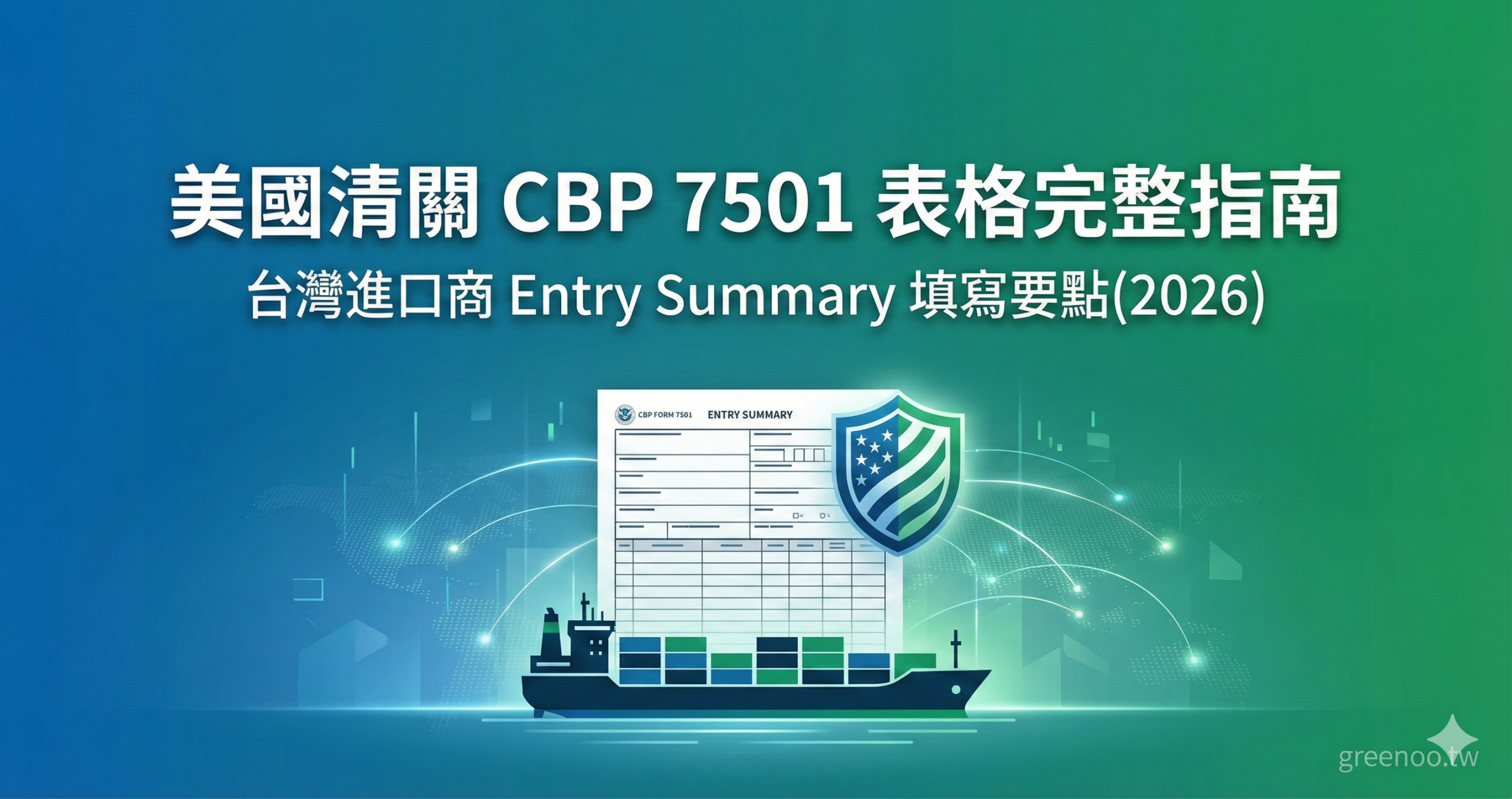 美國清關 CBP 7501 表格完整指南封面,顯示 Entry Summary 文件與海關標誌