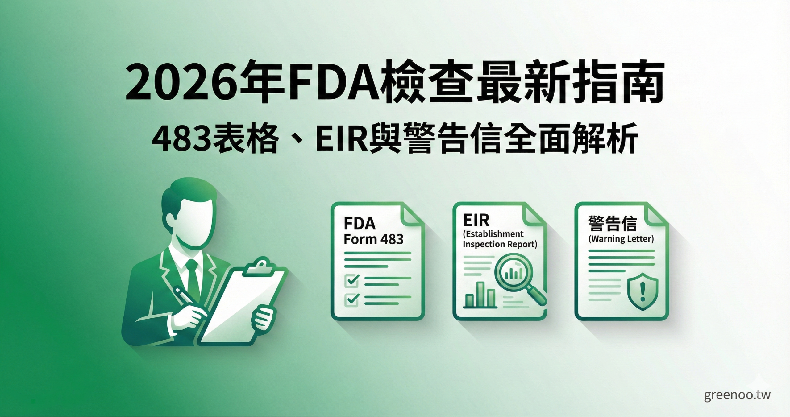2026年FDA檢查最新指南封面,顯示483表格、EIR報告與警告信三大文件圖示,專業綠色配色設計