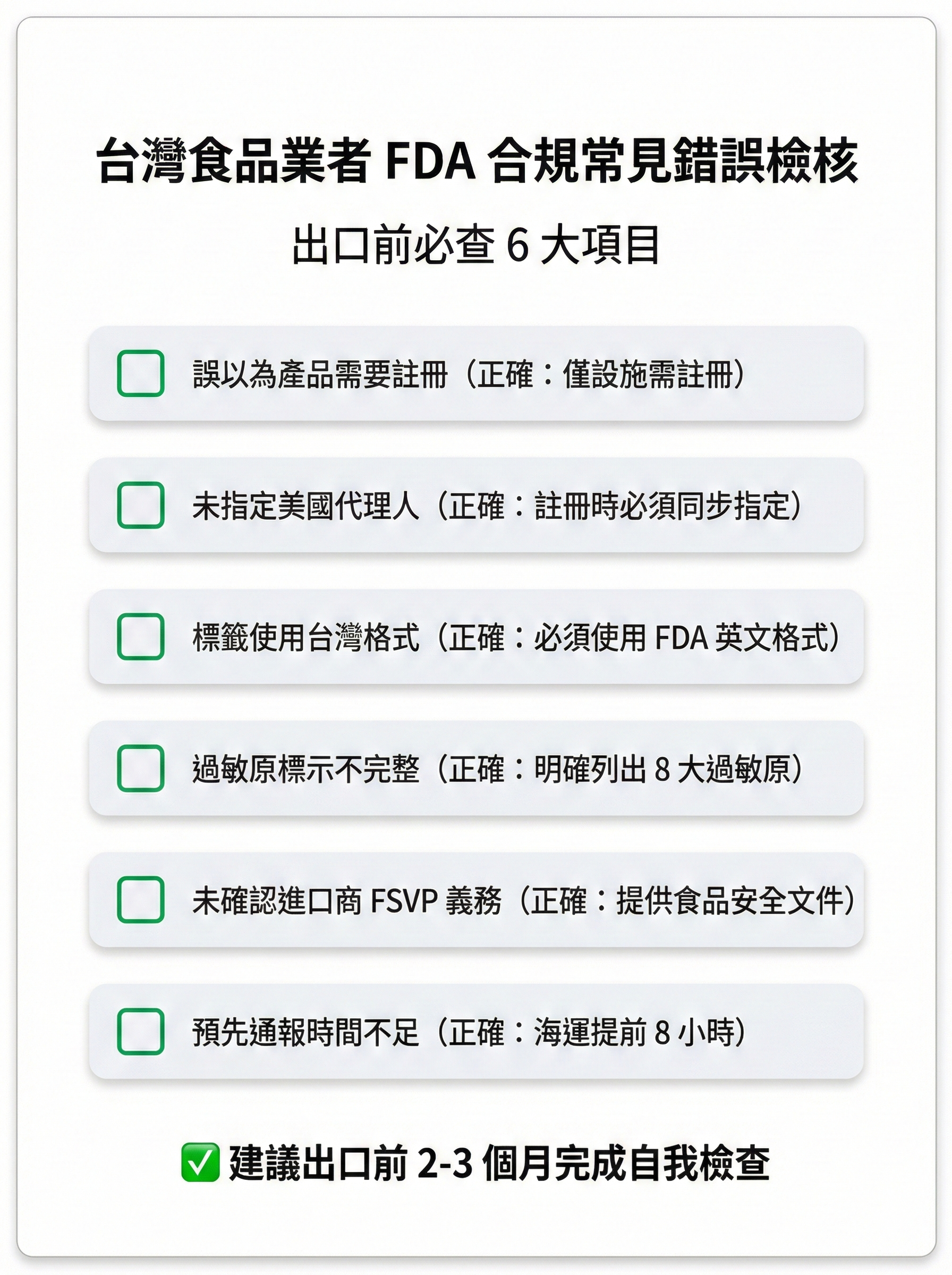 IOR 與 BOND 申請前檢核表,列出 8 項必須準備的文件與確認事項,包含 EIN 申請、BOND 類型選擇等