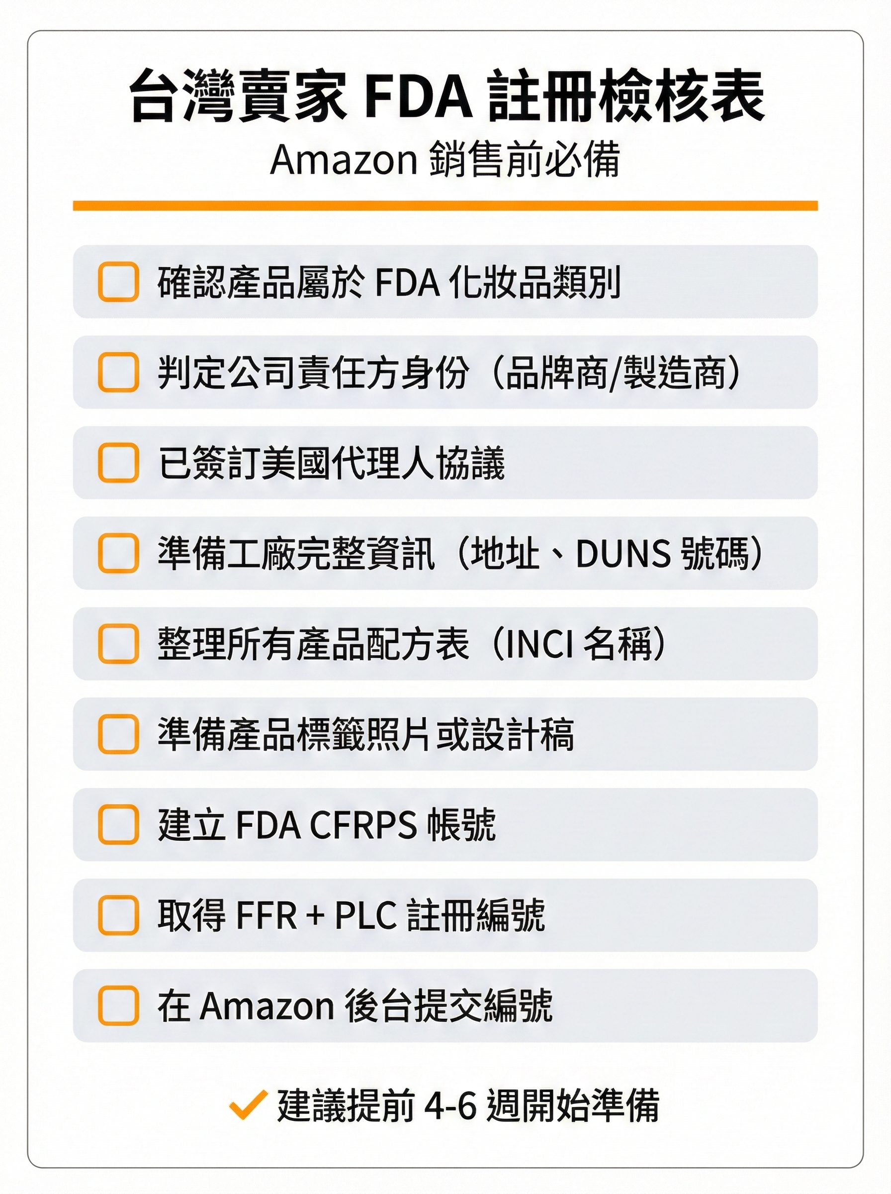 台灣賣家 FDA 註冊檢核表，列出 Amazon 銷售化妝品前必須完成的 9 項準備事項，包含責任方判定與編號取得