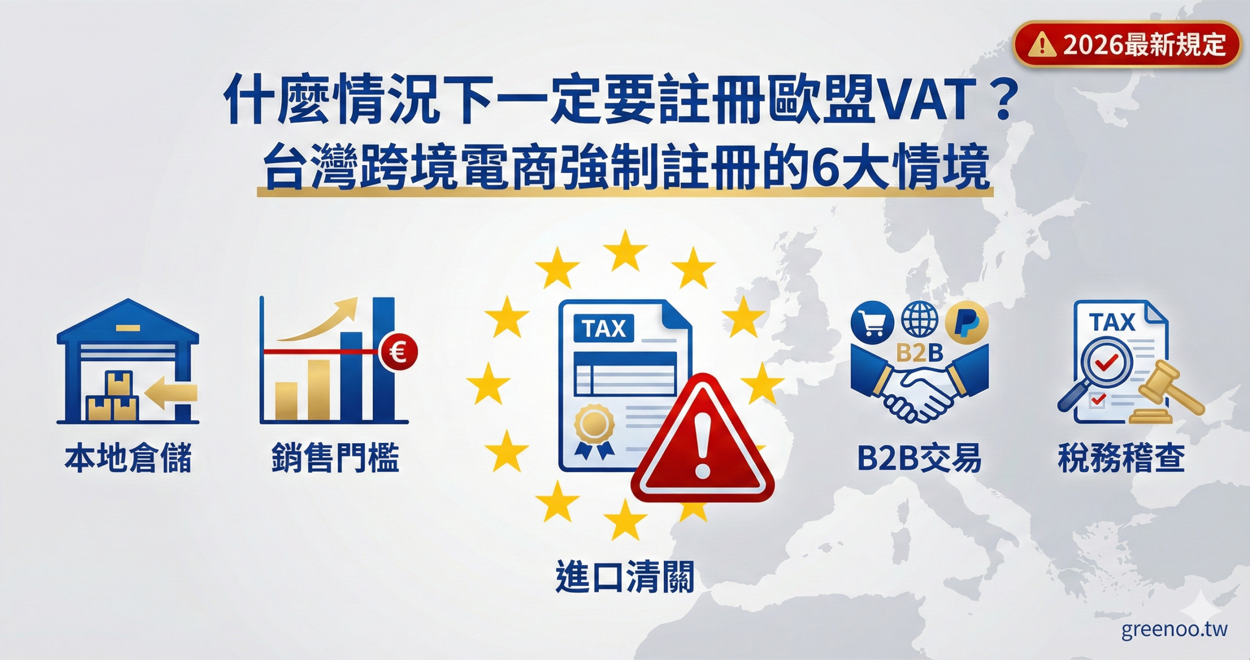 歐盟VAT註冊時機判斷封面，顯示台灣跨境電商未開始銷售前的4大準備步驟與2026最新規定，時間軸視覺設計