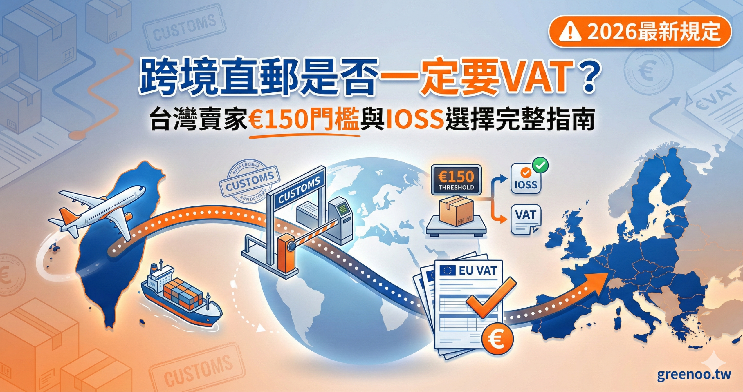 台灣賣家跨境直郵歐盟VAT判斷指南封面，顯示€150門檻與IOSS選擇的2026最新規定