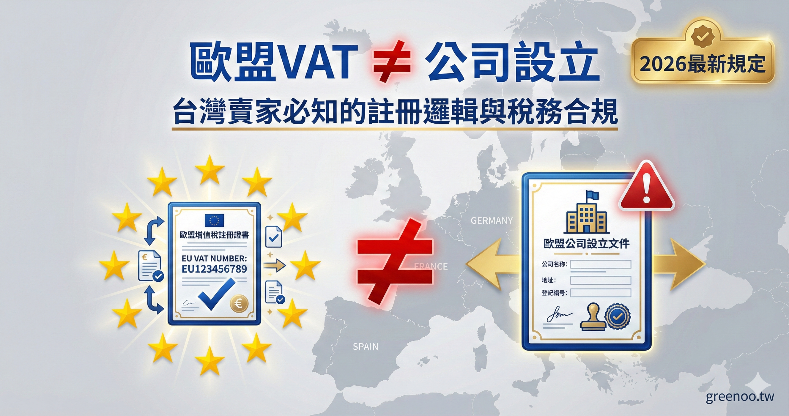 歐盟VAT與公司設立關係完整指南封面，顯示VAT稅號申請與公司註冊的核心差異，2026最新規定，專業商務配色設計