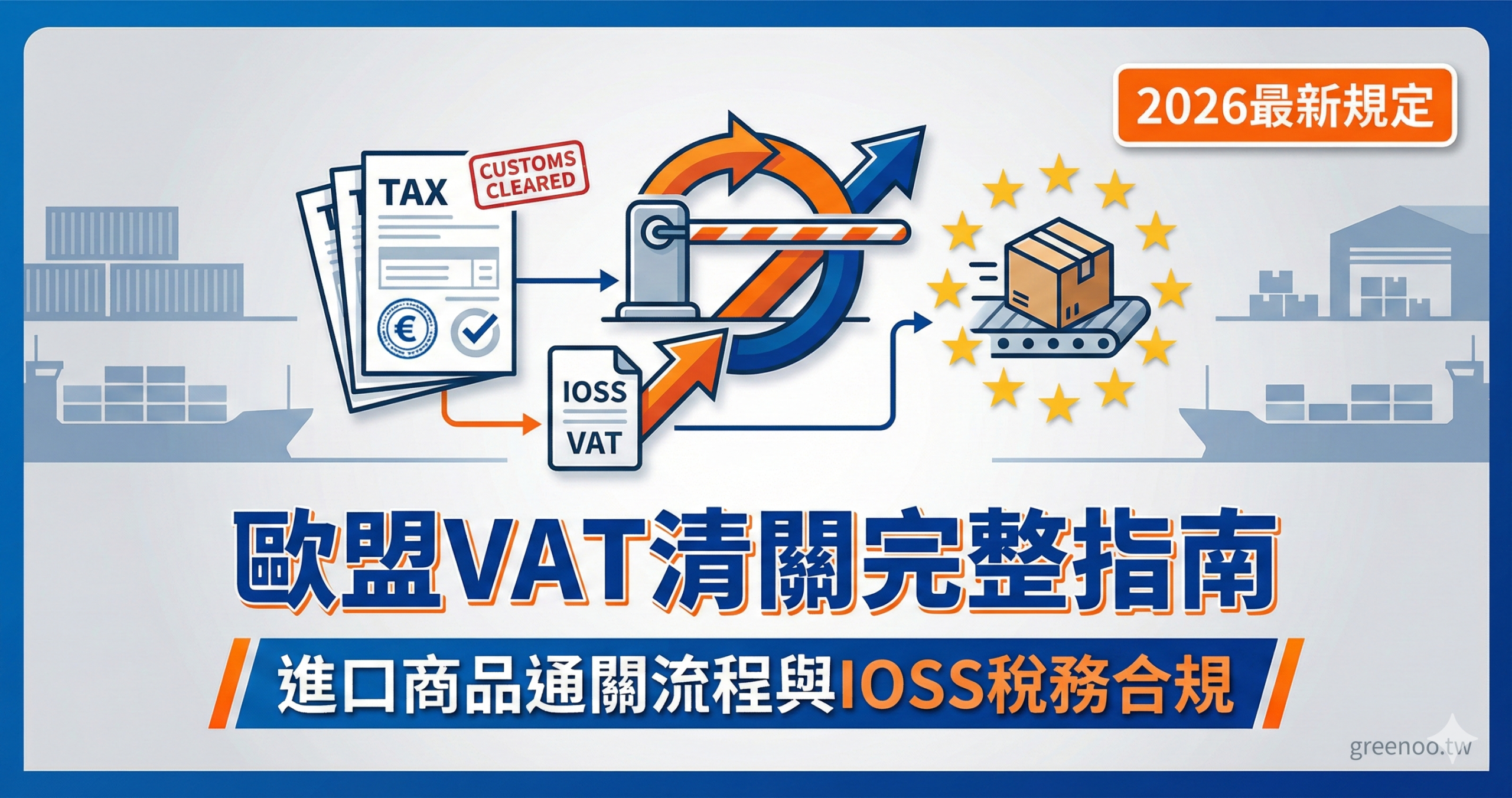 歐盟VAT清關完整指南封面,顯示進口商品通關流程與IOSS稅務合規要求,2026最新規定,專業物流配色設計