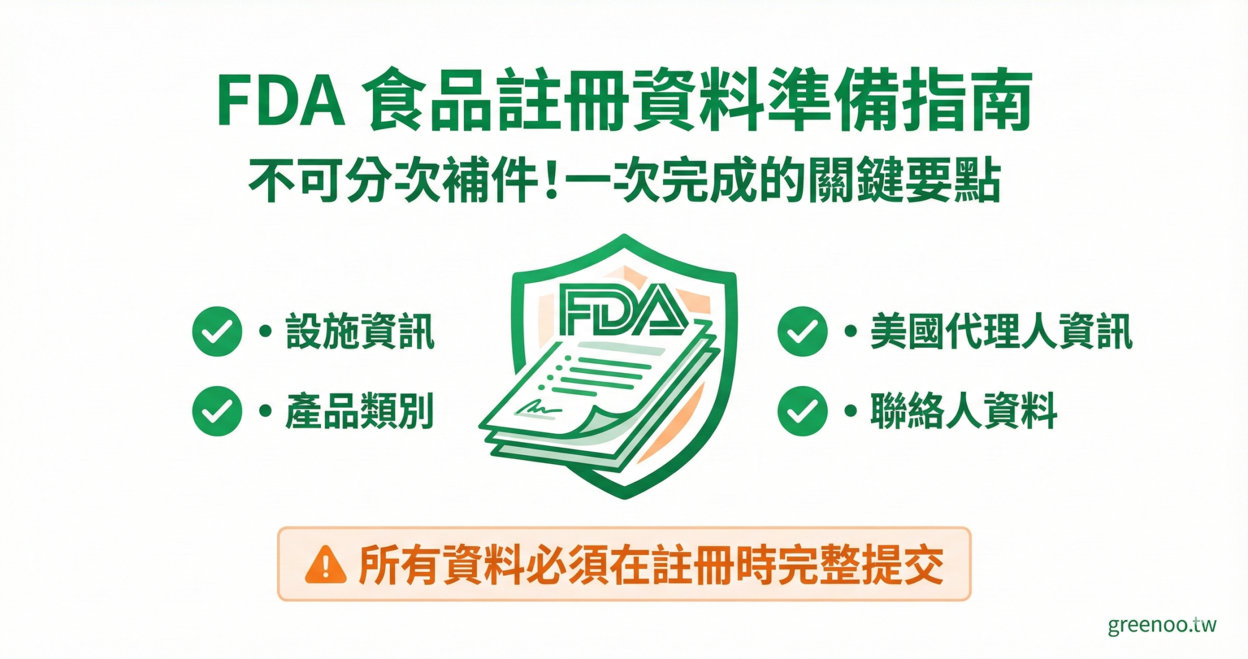 FDA 食品註冊資料準備指南封面,強調所有資料必須一次完整提交,不可分次補件的重要提醒