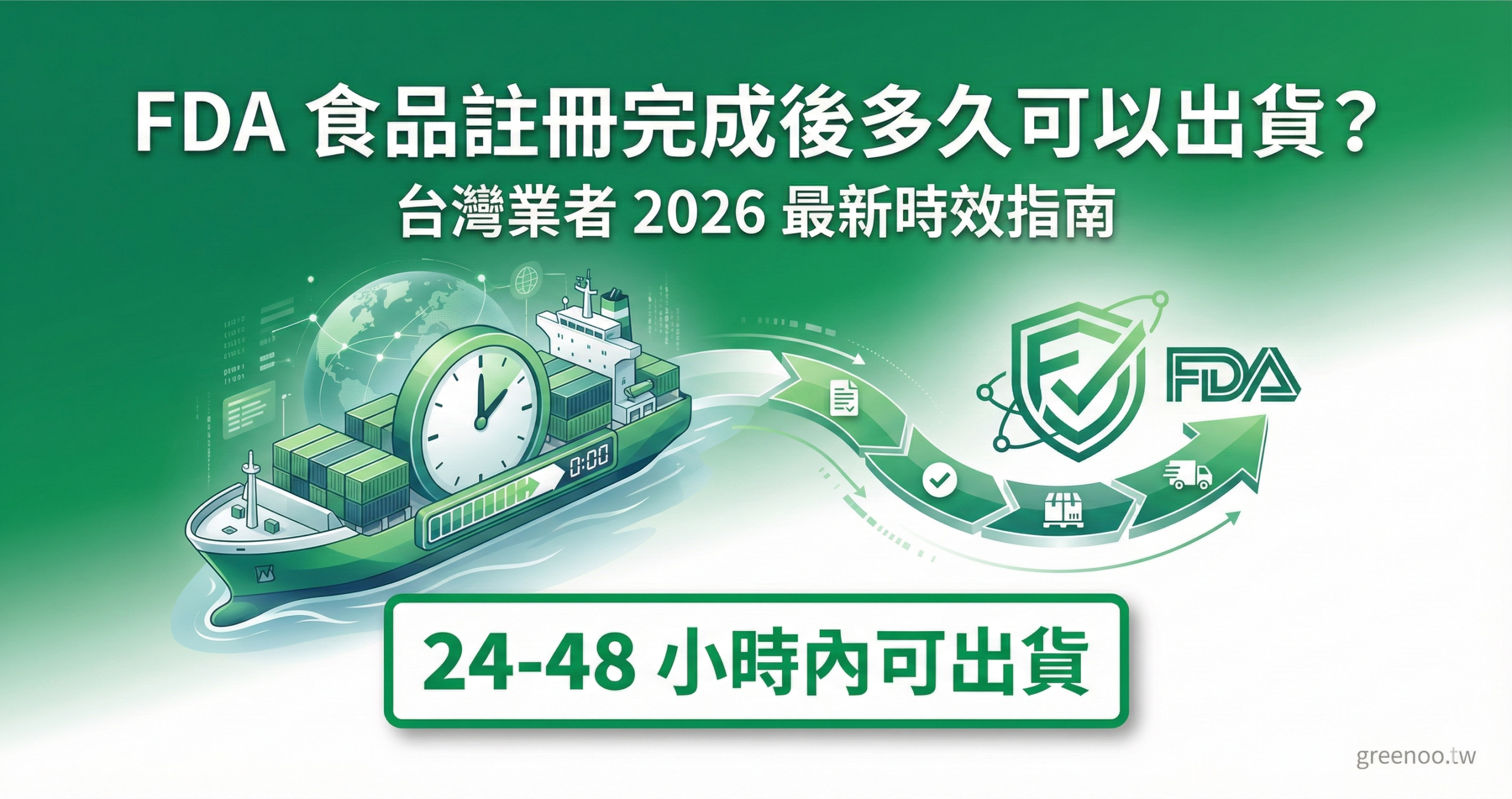FDA 食品註冊完成後出貨時效指南封面,顯示貨櫃船圖示與 24-48 小時內可出貨的時效說明