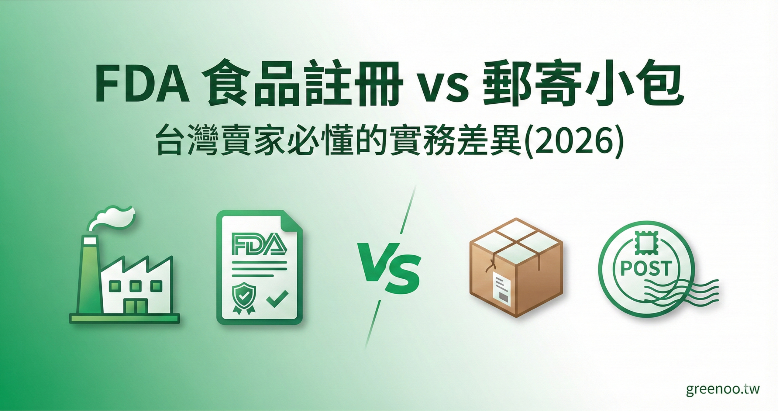 FDA 食品註冊與郵寄小包差異對比封面,左側顯示工廠註冊概念,右側顯示小包裹郵寄,說明台灣賣家必懂的實務差異