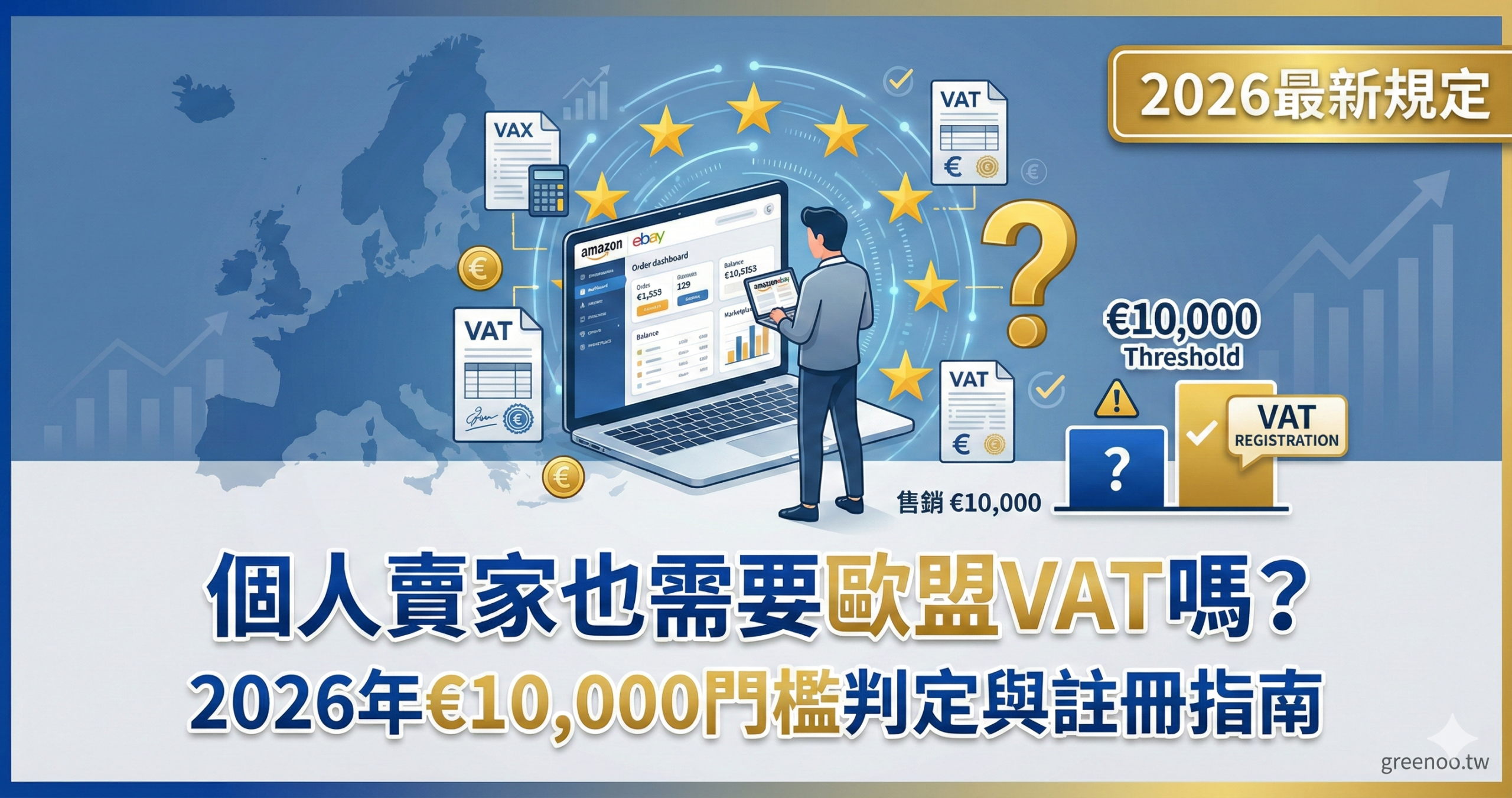 個人賣家歐盟VAT註冊判定指南封面，顯示2026年€10,000門檻判定邏輯與註冊要求