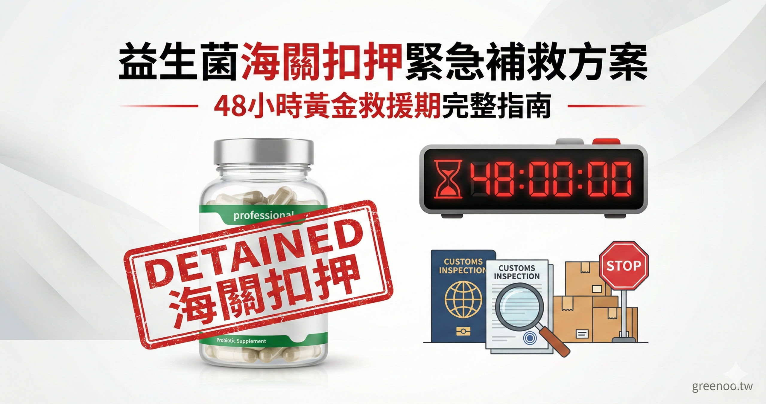 益生菌海關扣押緊急補救方案封面,顯示益生菌產品與海關扣押印章,標註48小時黃金救援期說明