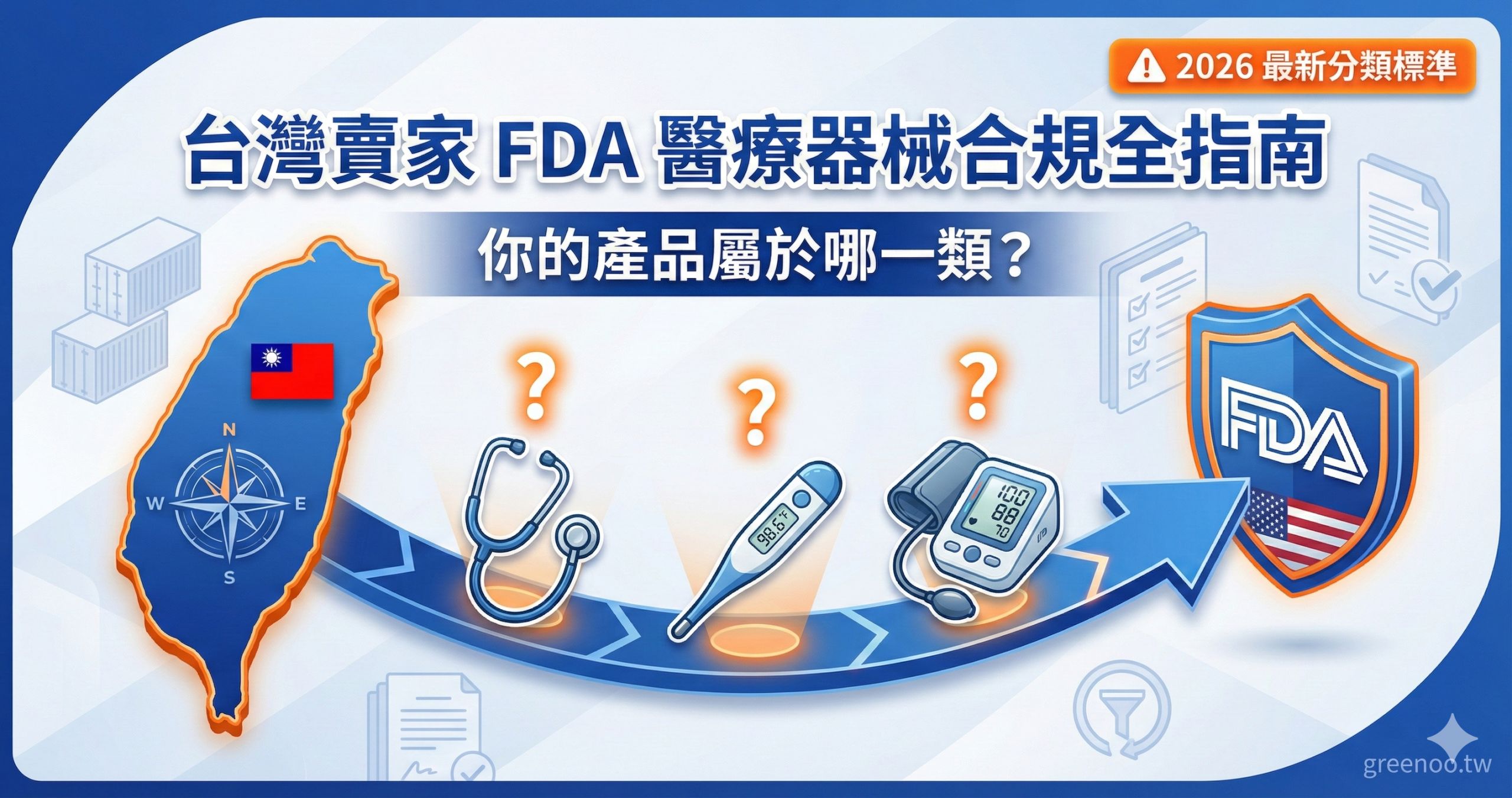 台灣賣家 FDA 醫療器械合規全指南封面,顯示產品分類判定疑問與 2026 最新標準