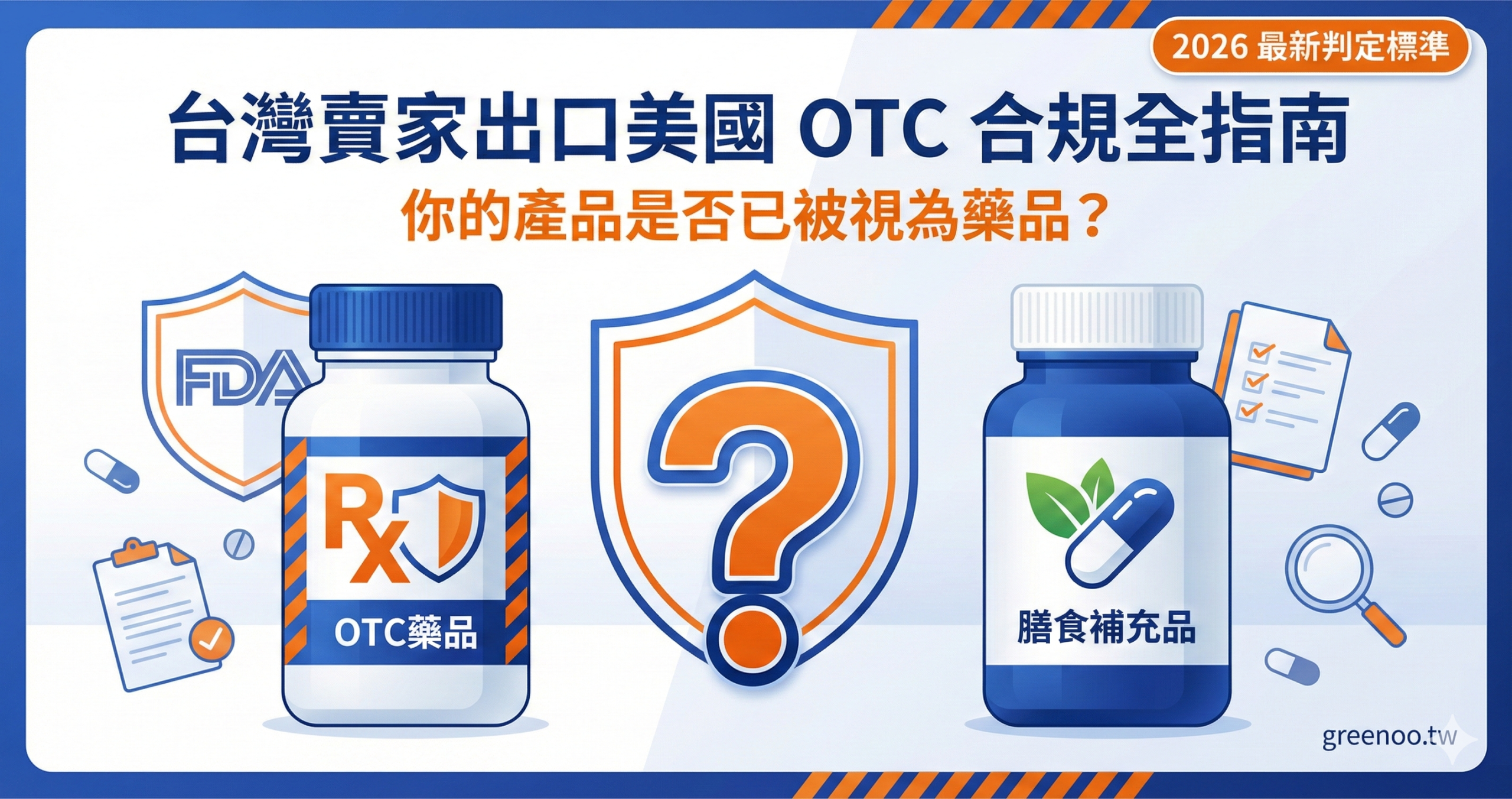 台灣賣家出口美國 OTC 合規全指南封面，顯示產品是否被視為藥品的判定疑問與 2026 最新標準