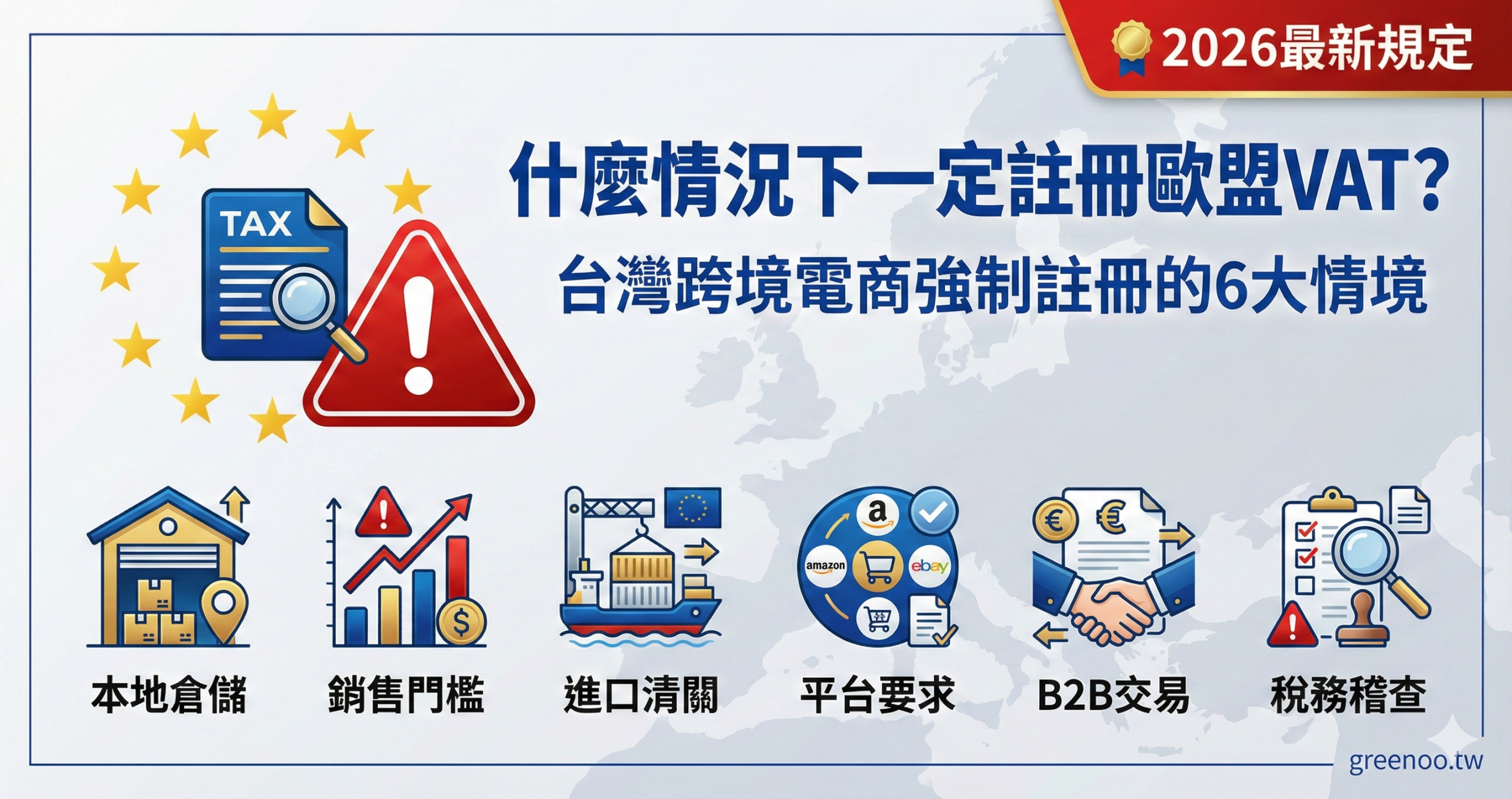 歐盟VAT強制註冊判定指南封面，顯示台灣跨境電商必須註冊的6大情境：本地倉儲、銷售門檻、進口清關、平台要求、B2B交易與稅務稽查，2026最新規定