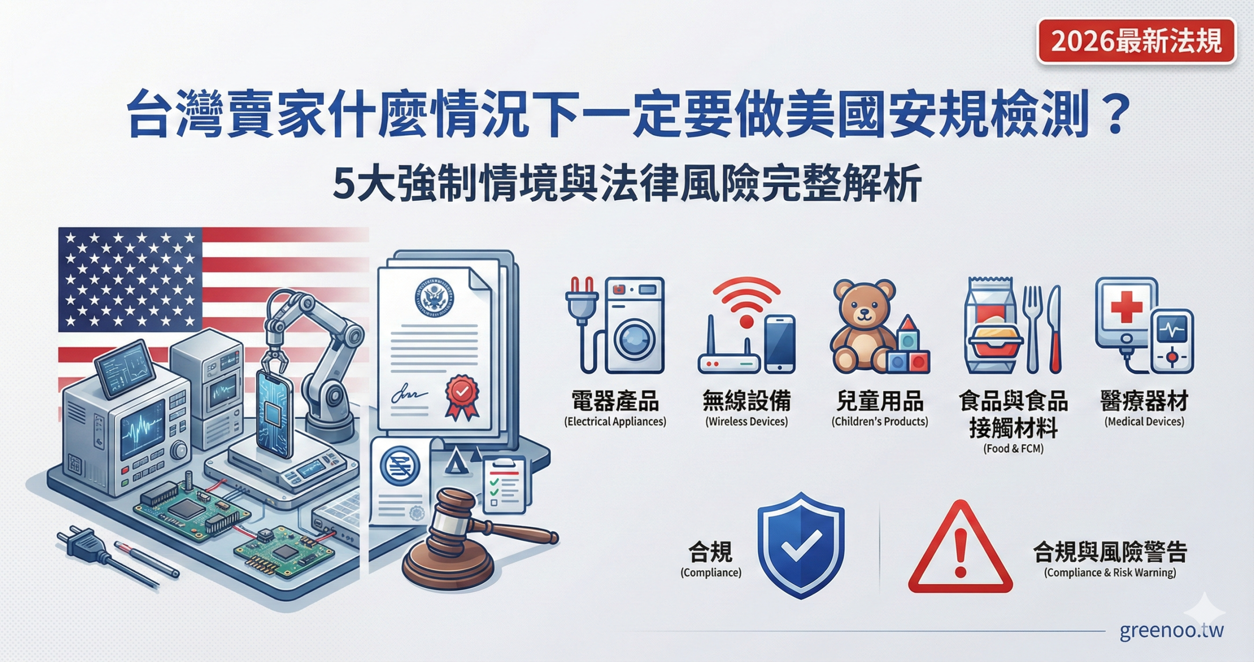 台灣賣家美國安規檢測強制情境封面,顯示5大強制情境與2026最新法規