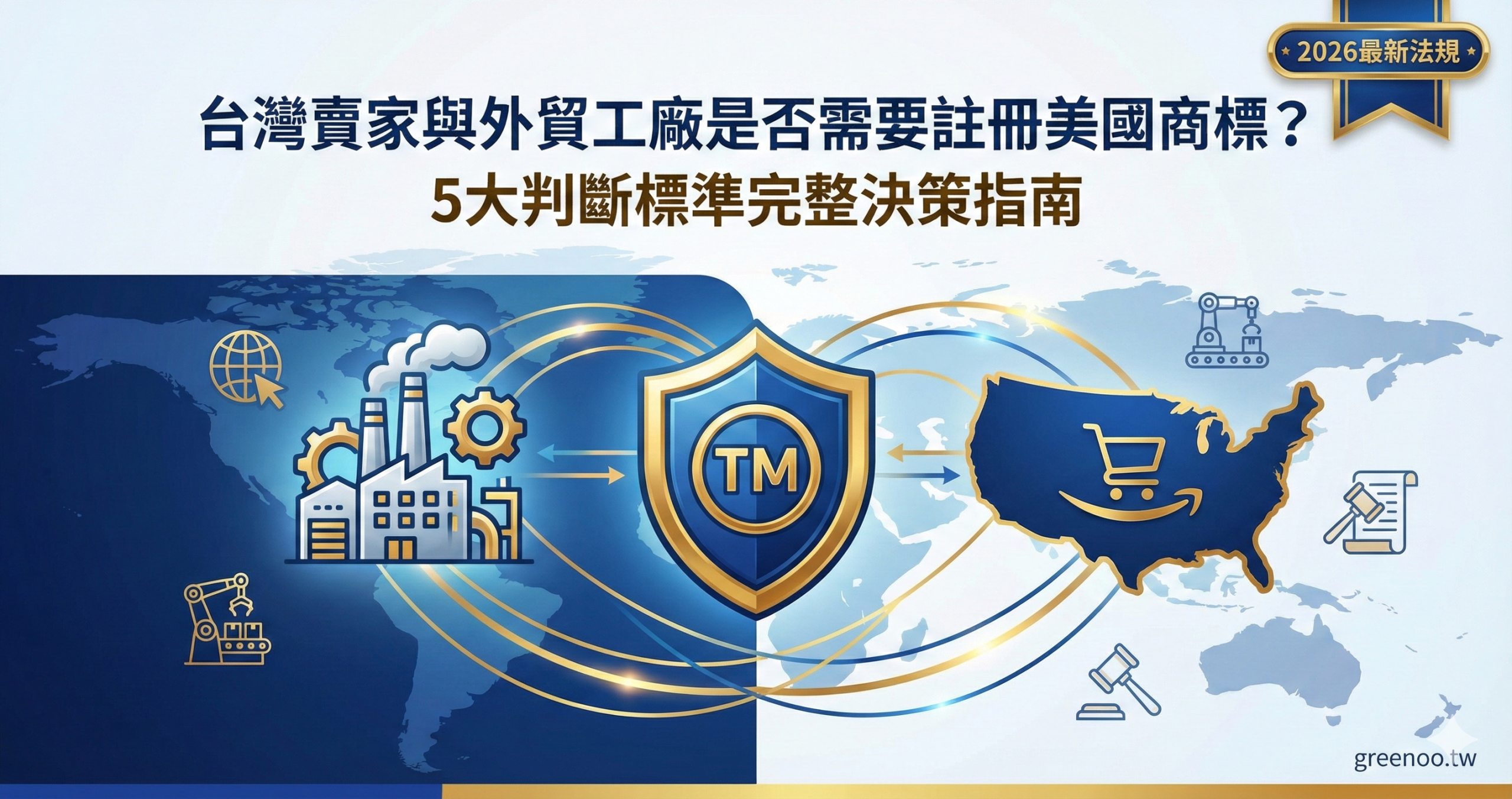 台灣賣家與外貿工廠美國商標註冊決策指南封面,顯示5大判斷標準與2026最新法規要求