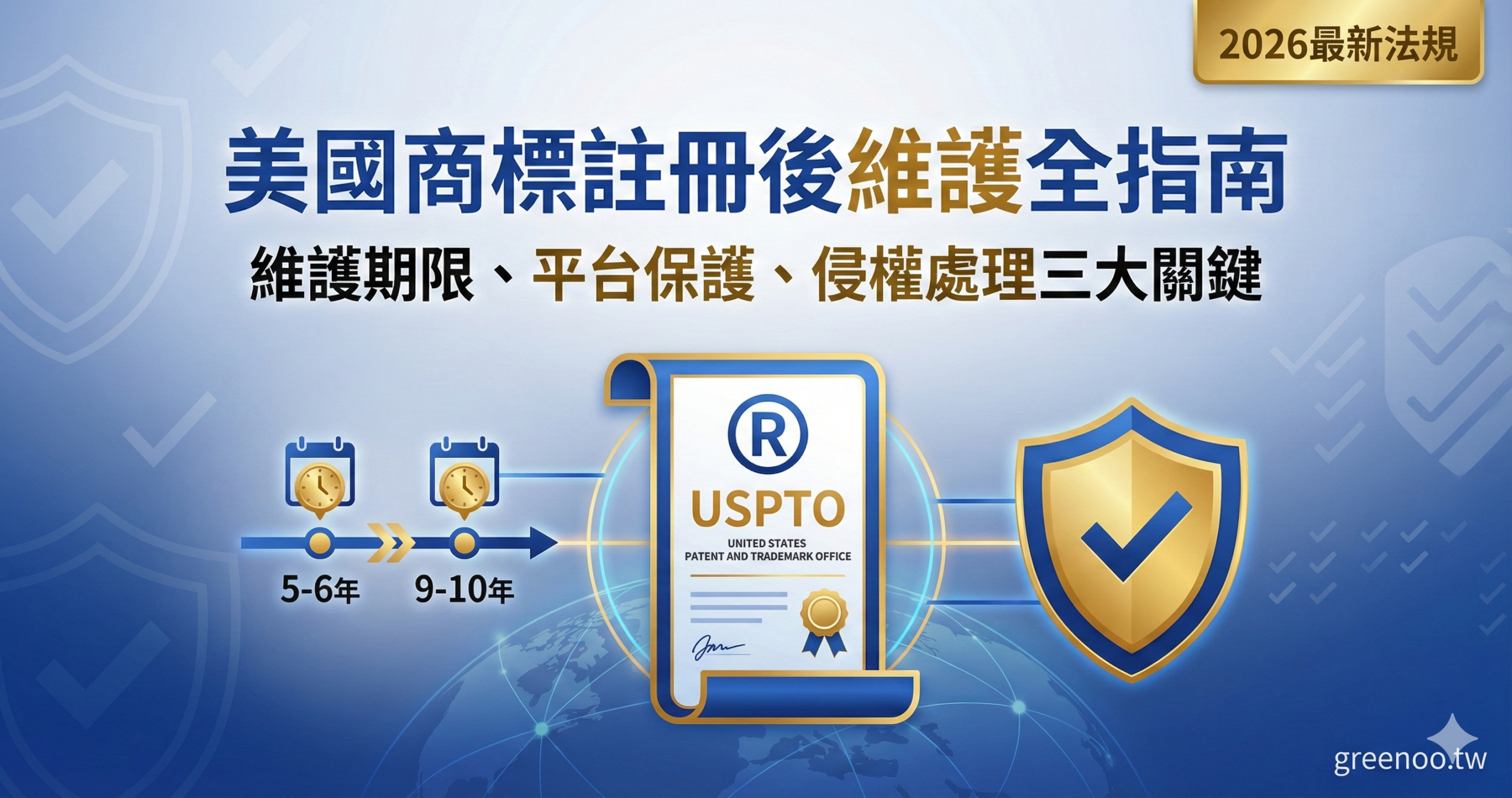 美國商標註冊後維護全指南封面，顯示維護期限、平台保護與侵權處理三大關鍵任務與2026最新法規要求