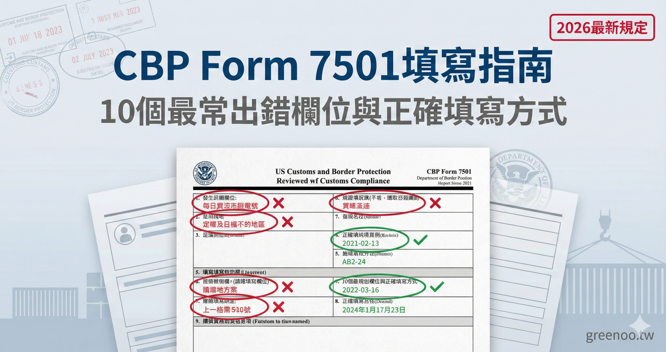 CBP Form 7501報關單填寫指南封面,顯示10個最常出錯欄位與正確填寫方式,2026最新規定,專業報關合規配色設計