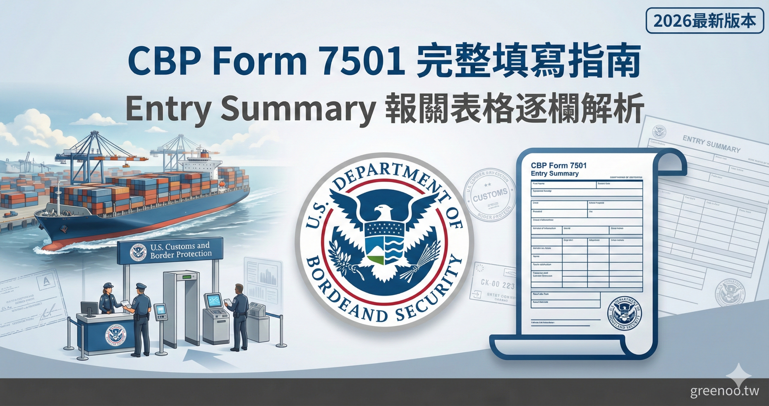CBP Form 7501 Entry Summary完整填寫指南封面,顯示美國海關進口報關表格結構與2026最新版本要求,專業物流配色設計