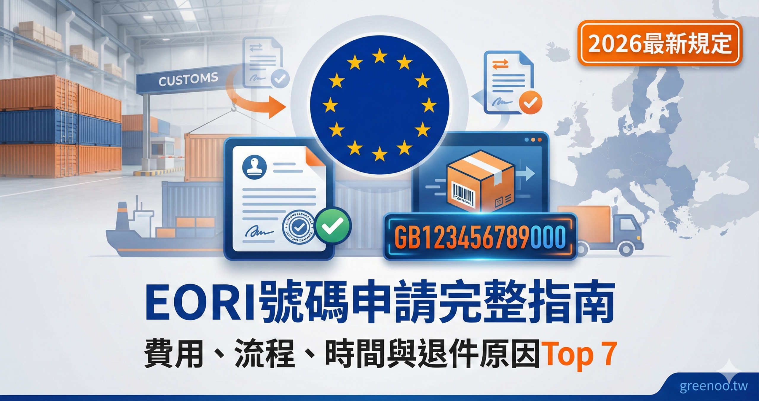EORI號碼申請完整指南封面，顯示費用、流程、時間與退件原因Top 7，2026最新規定，專業商務配色設計