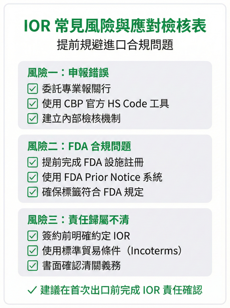 Ior Rp50 IOR 是什麼?進口商責任、誰能當 IOR、常見風險一次搞懂(2026)