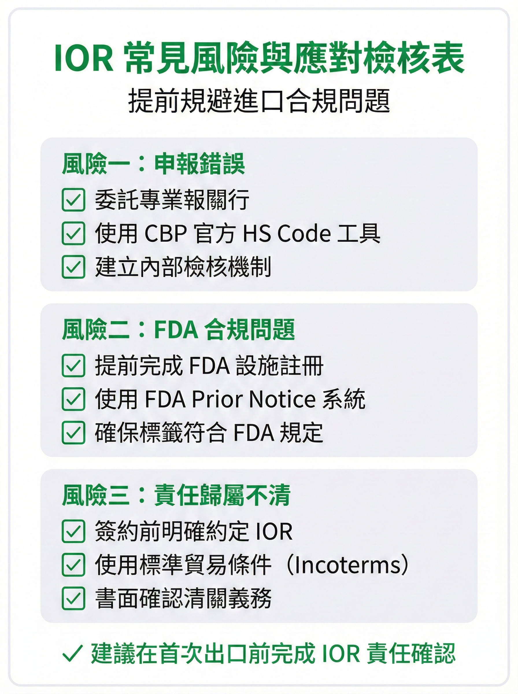 IOR 常見風險與應對檢核表,列出申報錯誤、FDA 合規問題與責任歸屬不清的預防措施,包含專業報關與 FDA 註冊建議