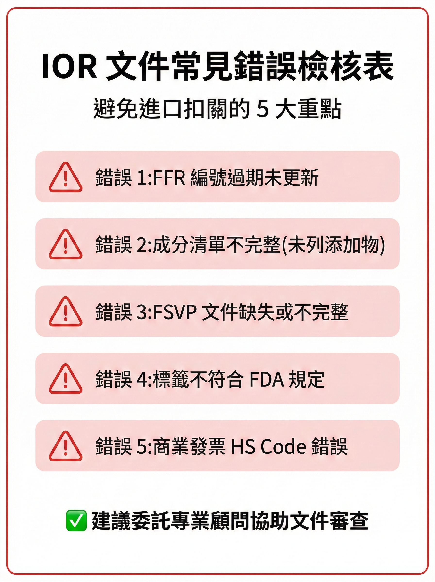 IOR 文件常見錯誤檢核表,列出 5 大常見錯誤包含 FFR 過期、成分清單不完整、FSVP 缺失等,幫助避免進口扣關

