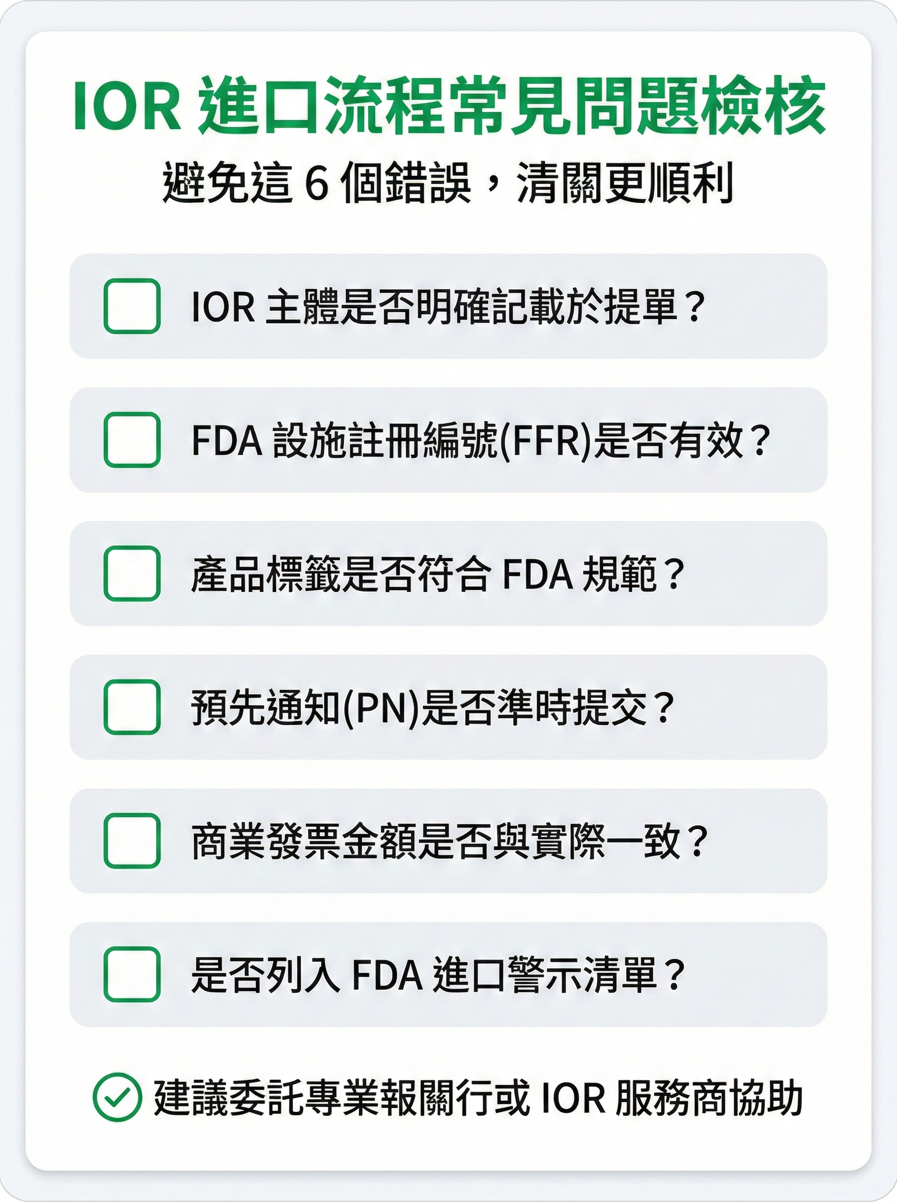 IOR 進口流程常見問題檢核表,列出 6 個最常見的清關錯誤點,包含 IOR 主體確認、FDA 註冊與標籤合規等