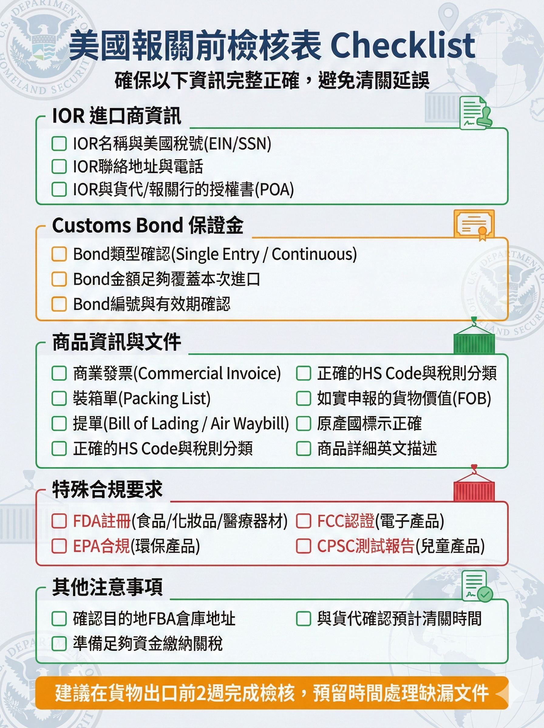 美國報關前檢核表，包含IOR資訊、Customs Bond、商品文件、特殊合規要求等完整清單，幫助台灣賣家避免清關延誤