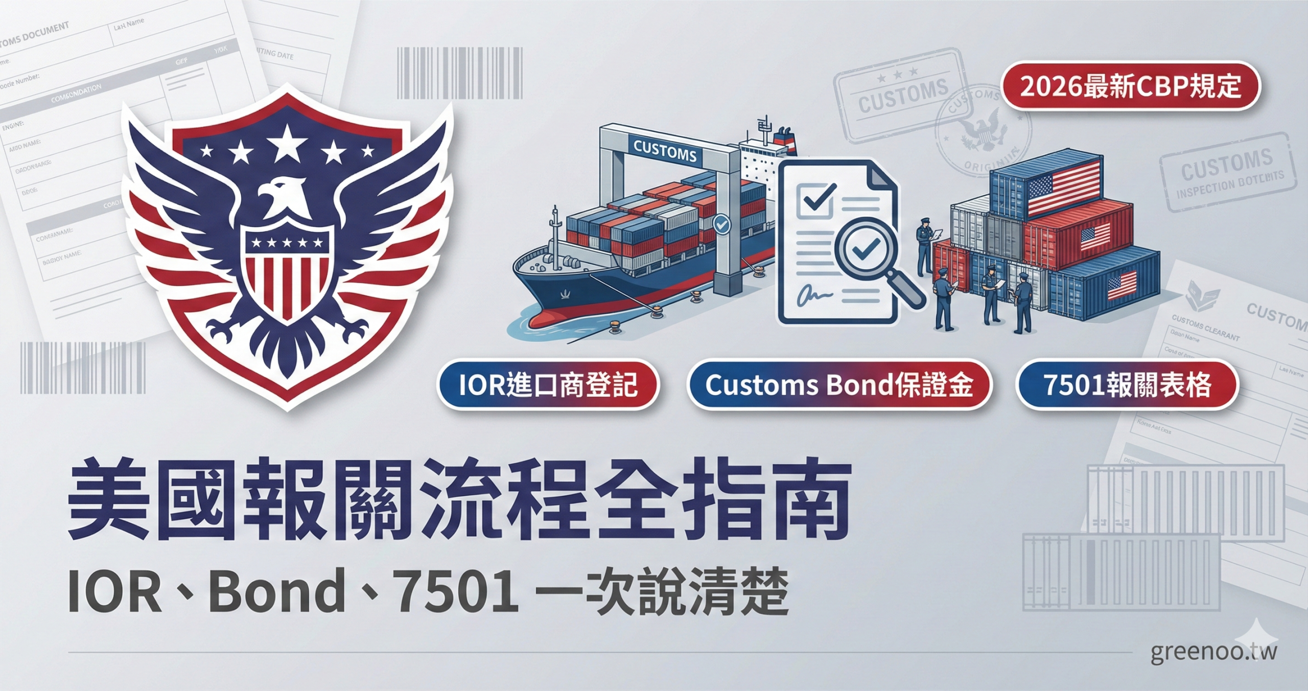 美國報關流程全指南封面，顯示IOR進口商登記、Customs Bond保證金、7501報關表格三大核心要素與2026最新CBP規定